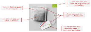 Sachet Mousseline